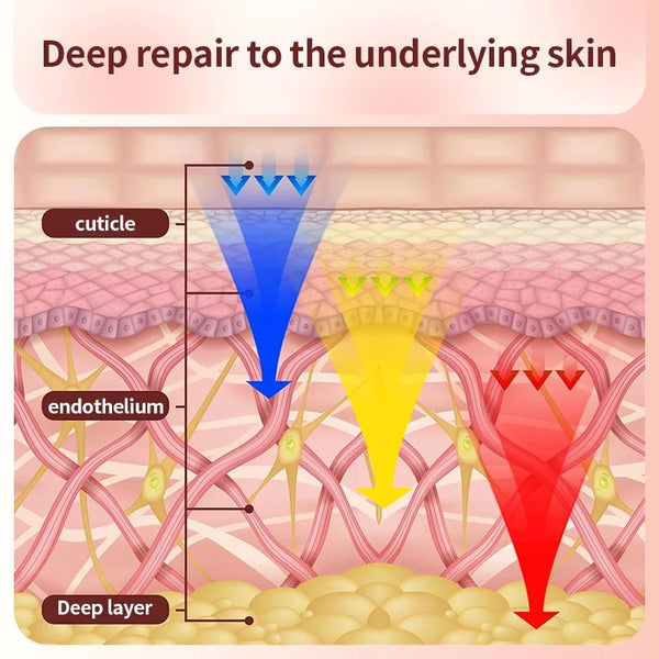 7-Color-LED-Face-Mask-with-Neck-Wireless-Portable-Red-Light-Therapy-for-Anti-Aging-Wrinkles.jpg